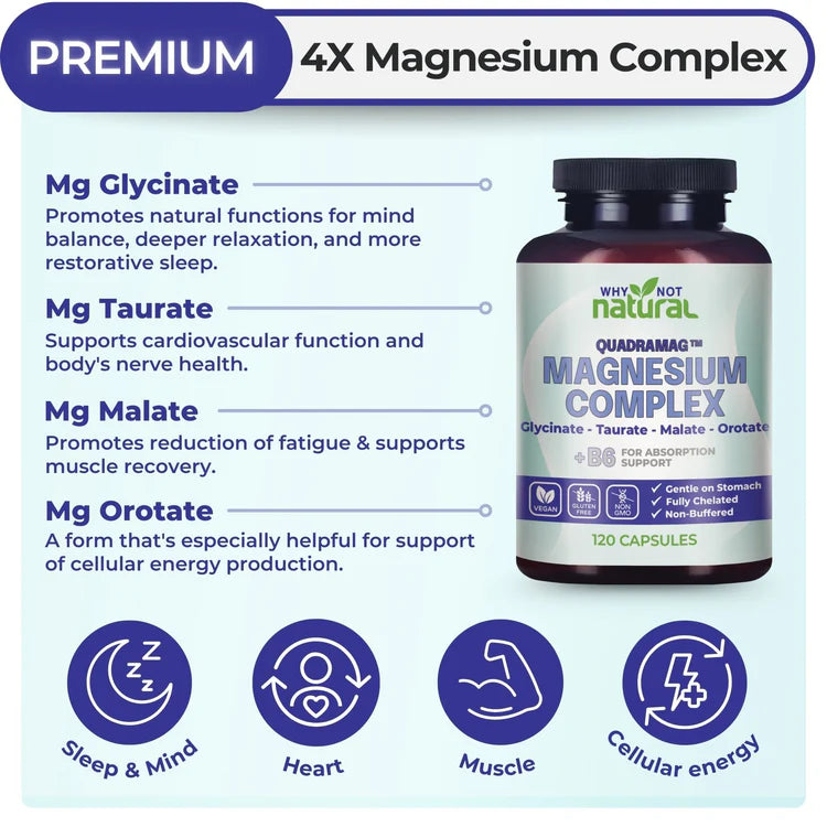 Complément alimentaire| Magnesium complex 4 en 1 + B6