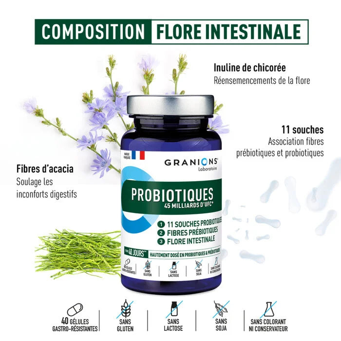 Granions Probiotiques et Prébiotiques - 40 gélules gastro-résistantes Equilibre de la flore intestinale